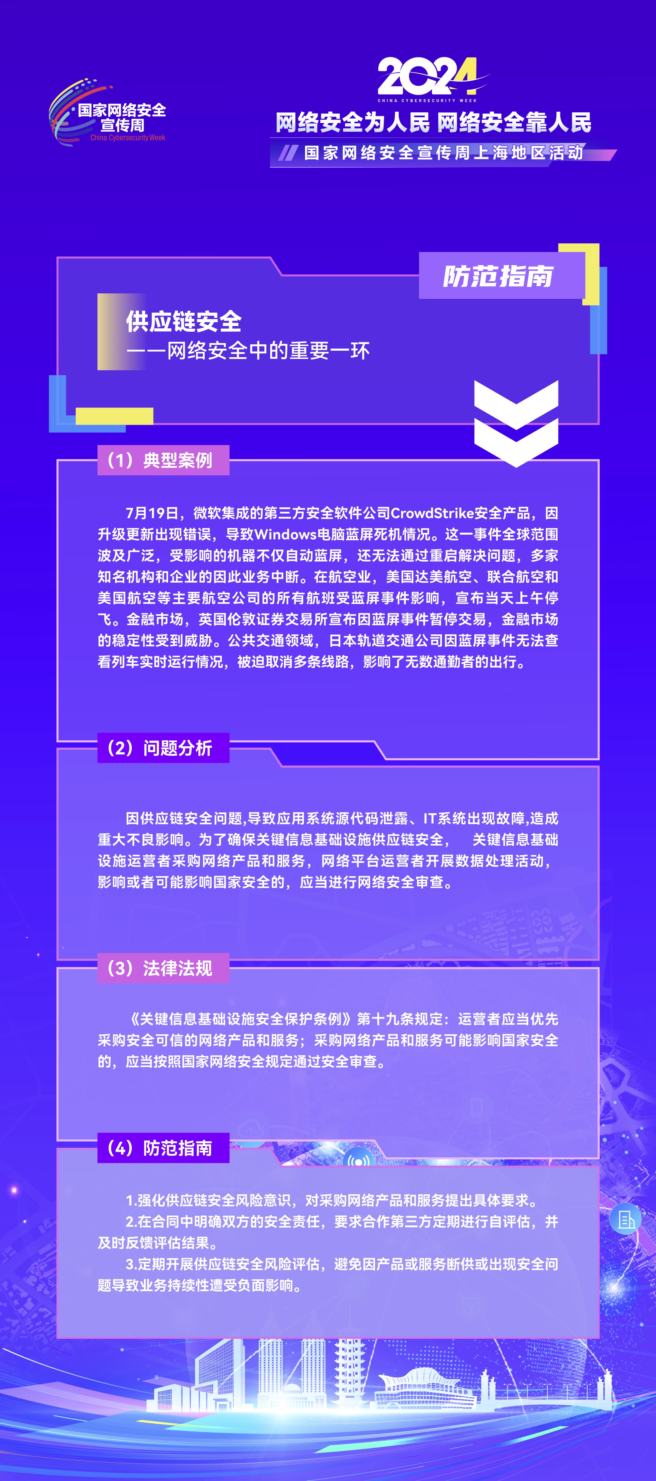 Long Image