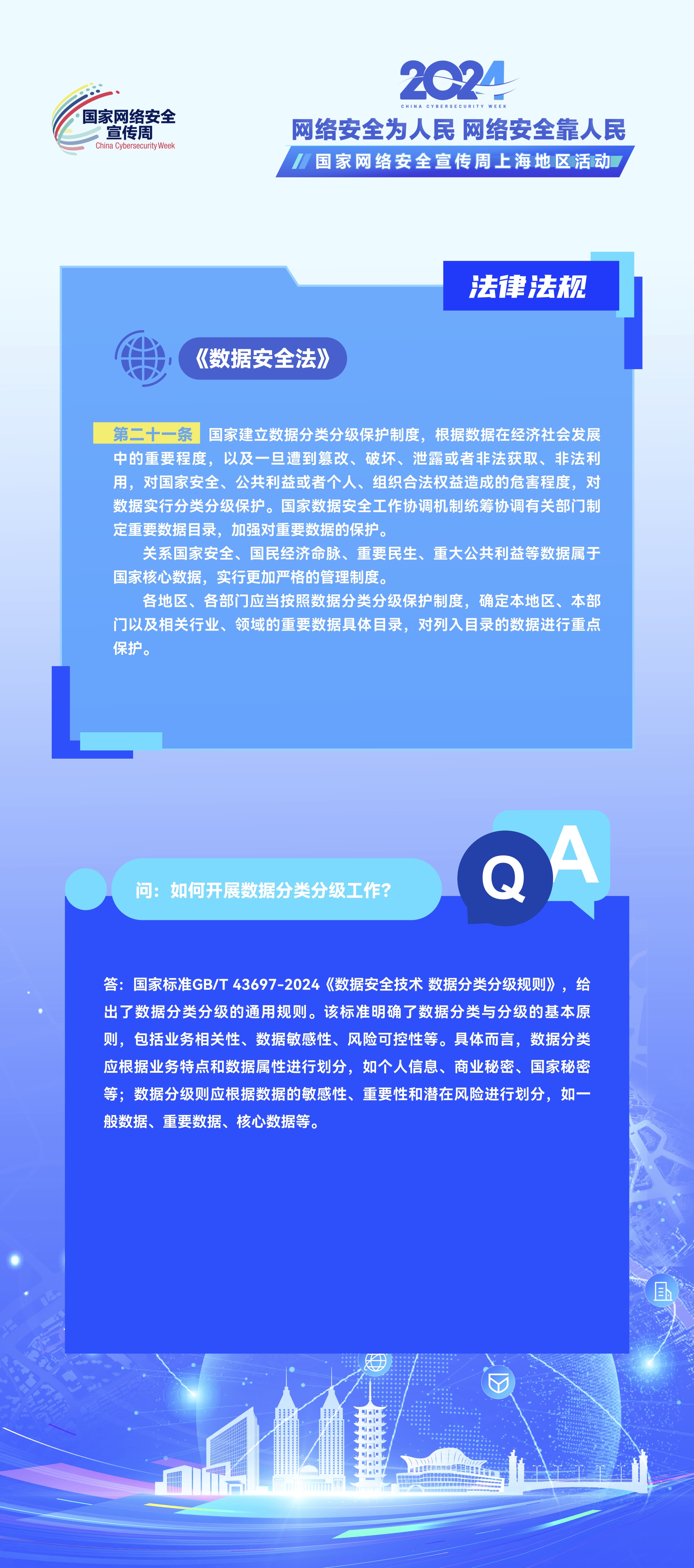 Long Image