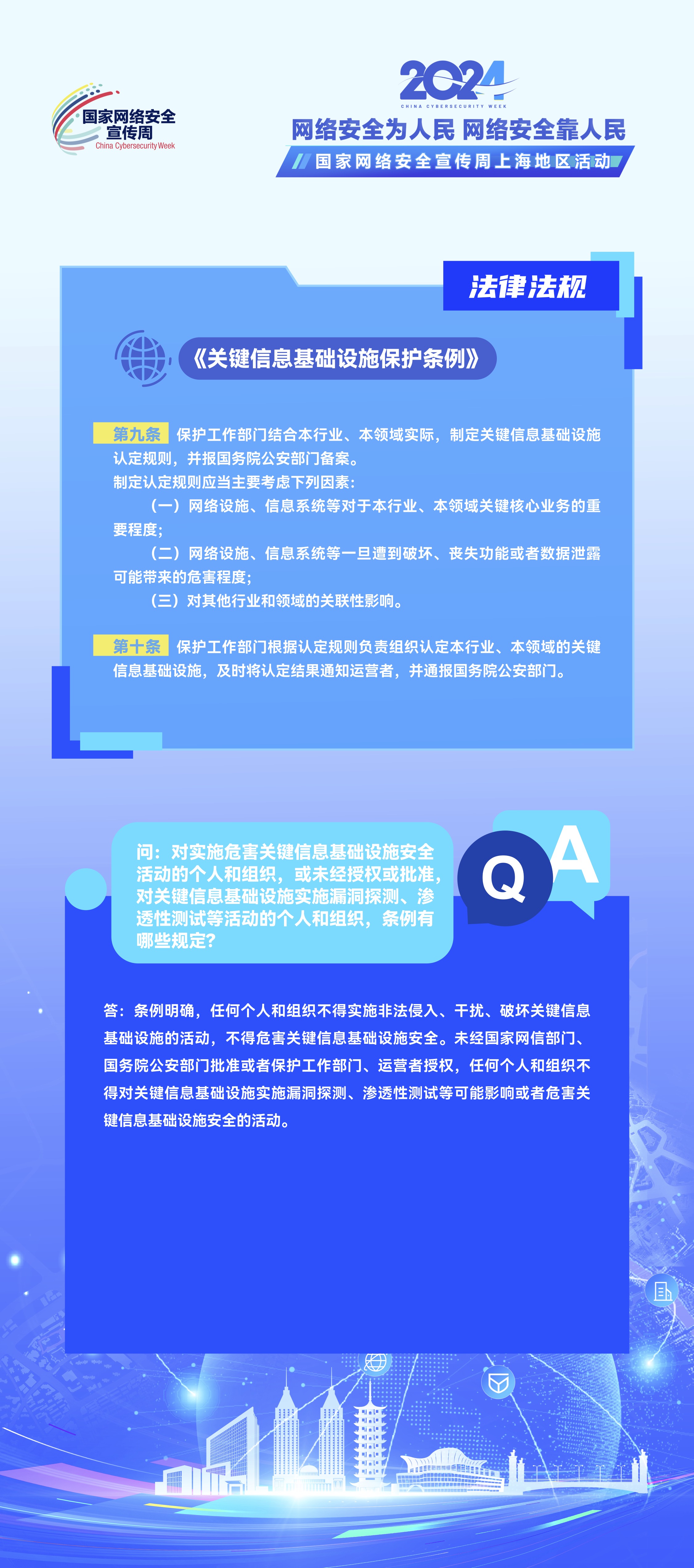 Long Image
