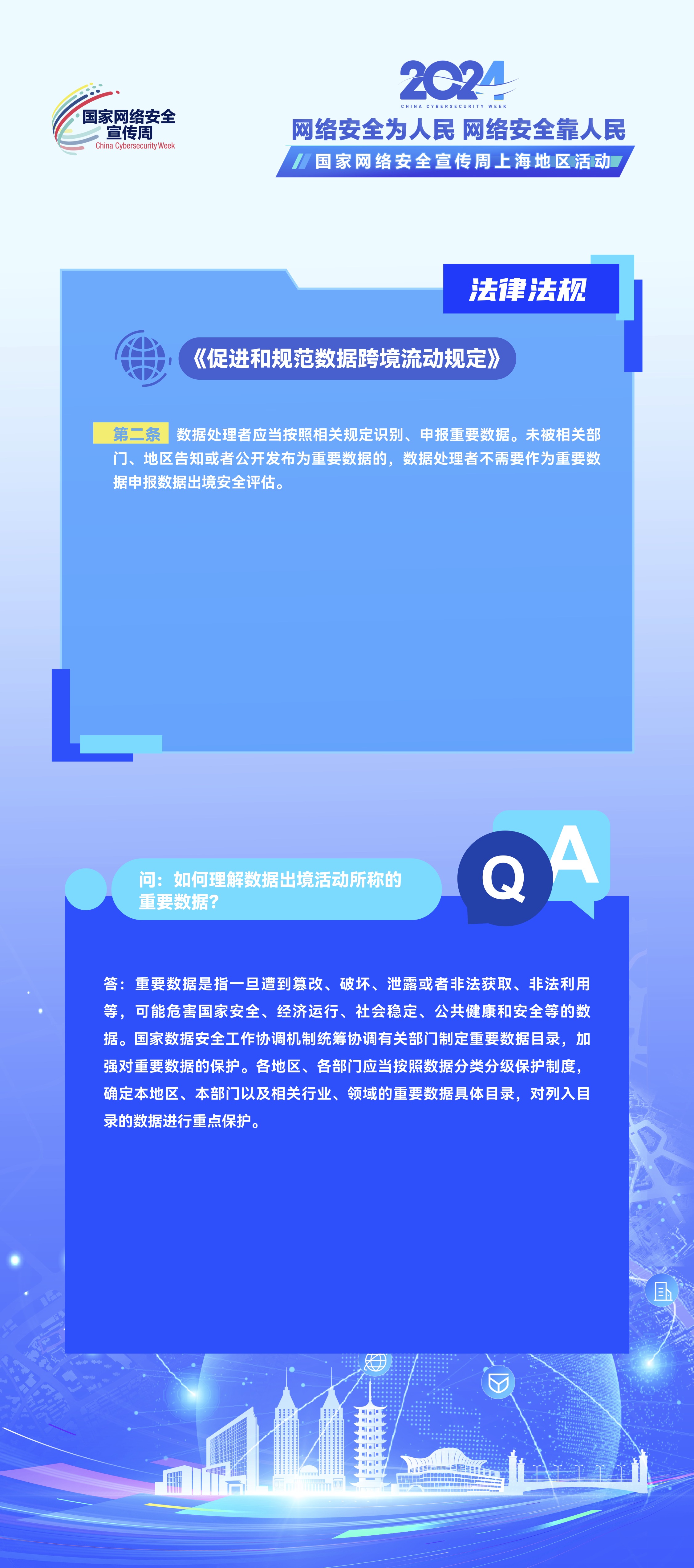Long Image