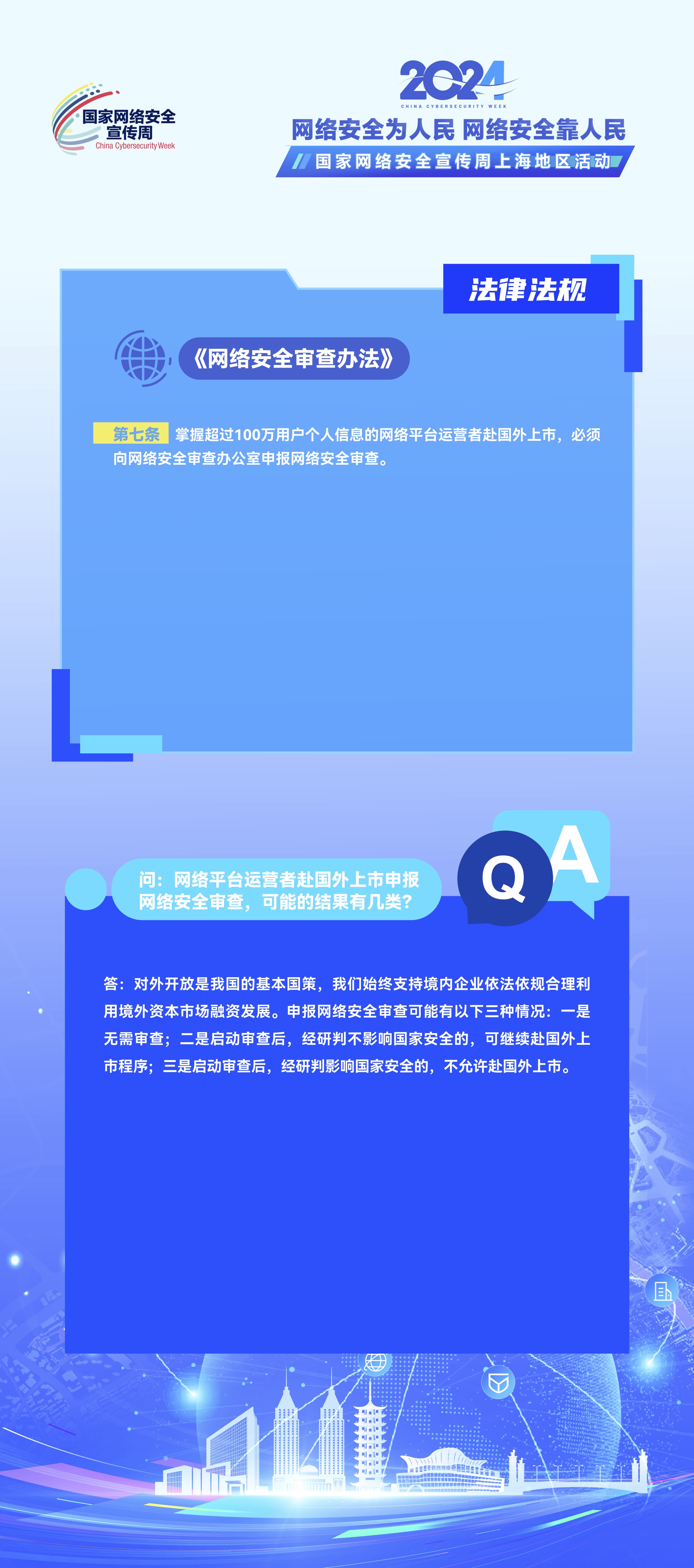 Long Image